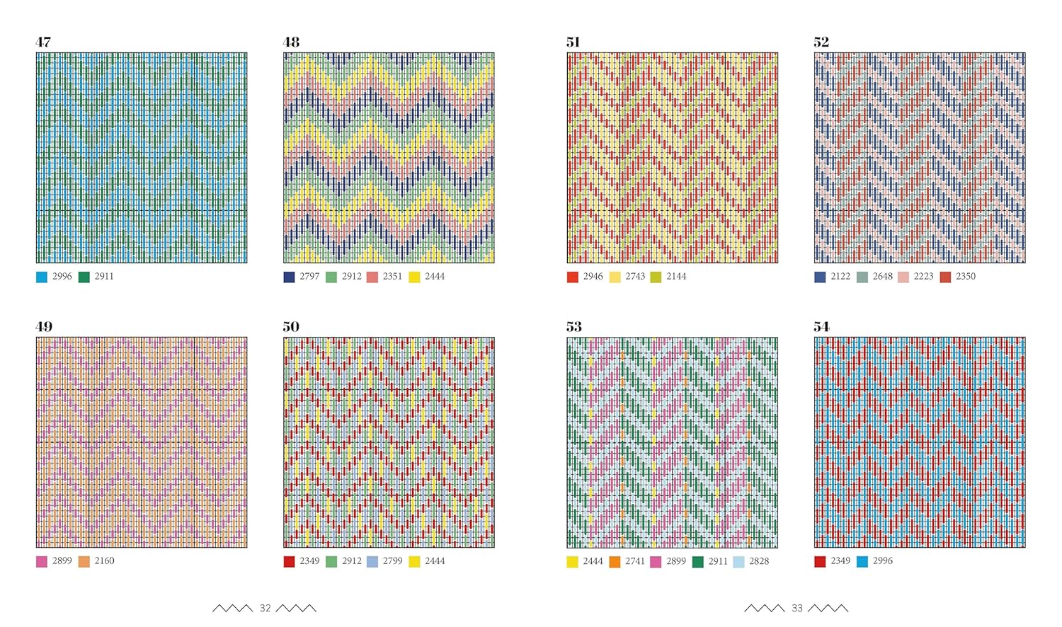 500 Needlepoint Patterns