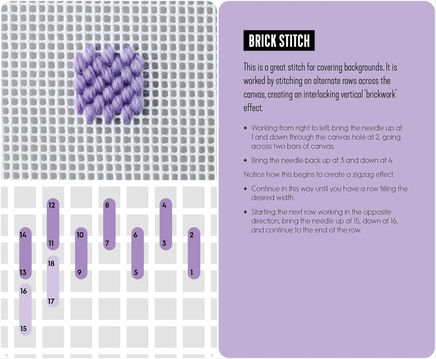 Needlepoint: A modern stitch directory in 50 cards